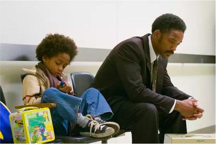 看電影學英文14The Pursuit of Happyness 當幸福來敲門