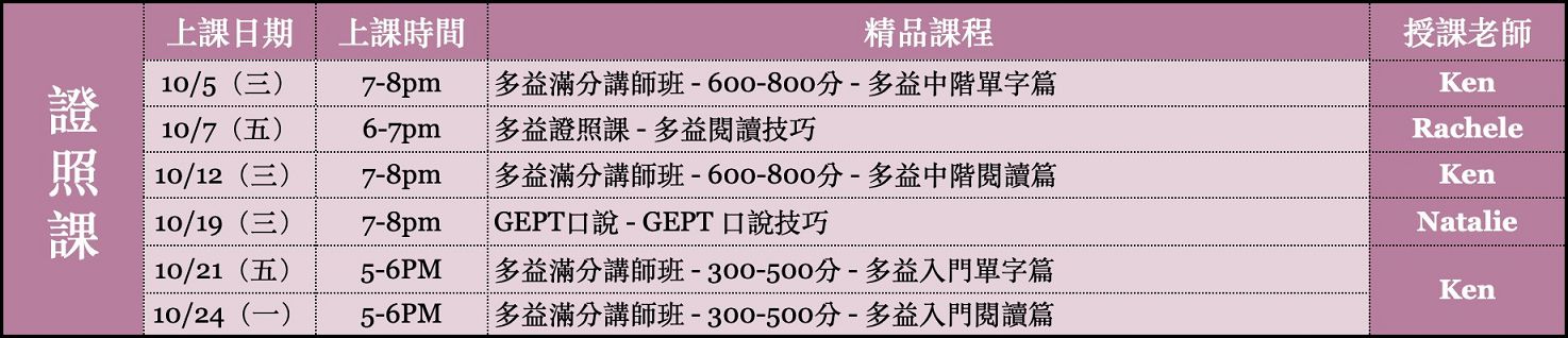 10月 YesOnline英語精品公開課－證照班課表