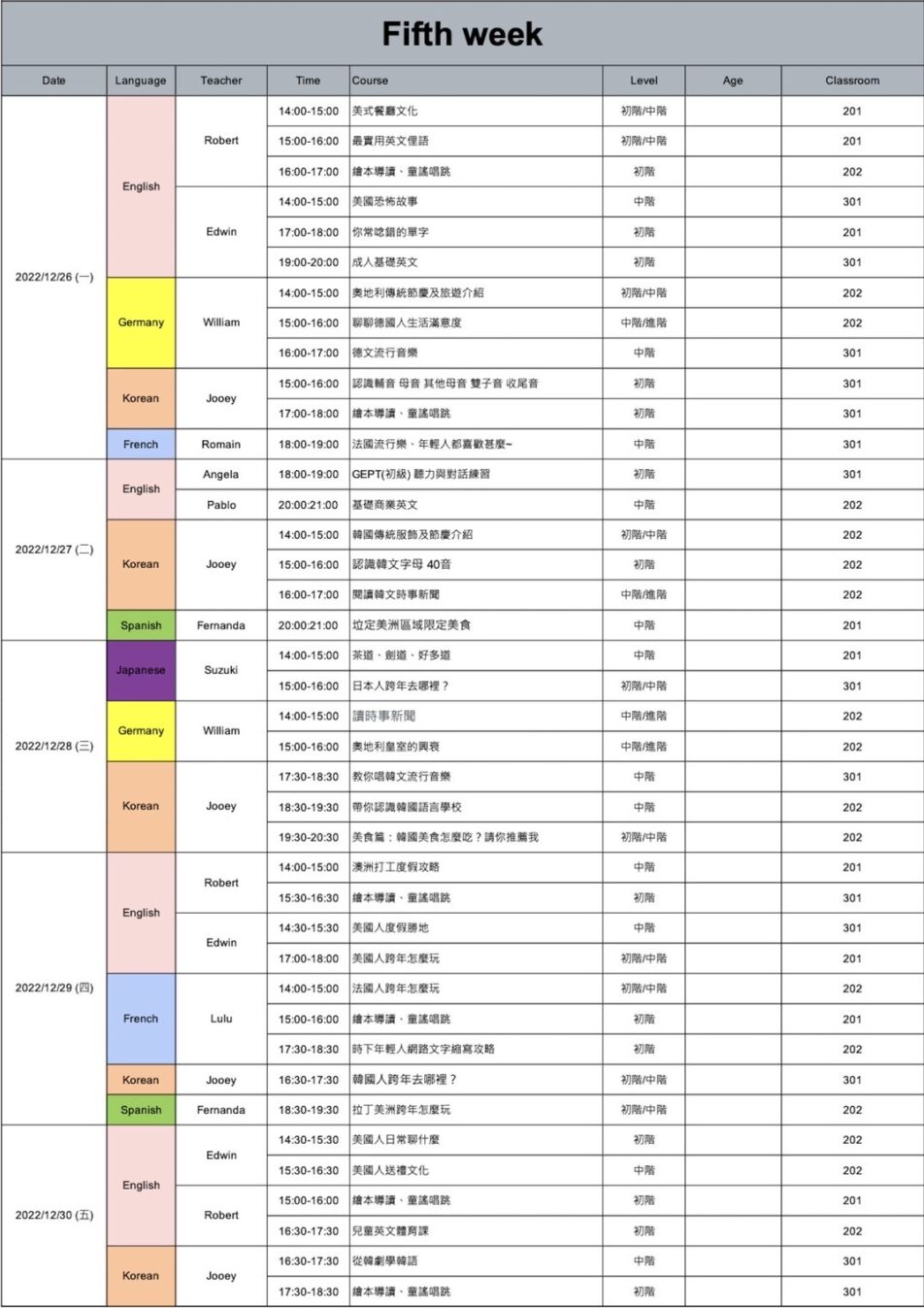 12月台中實體團課fifth week