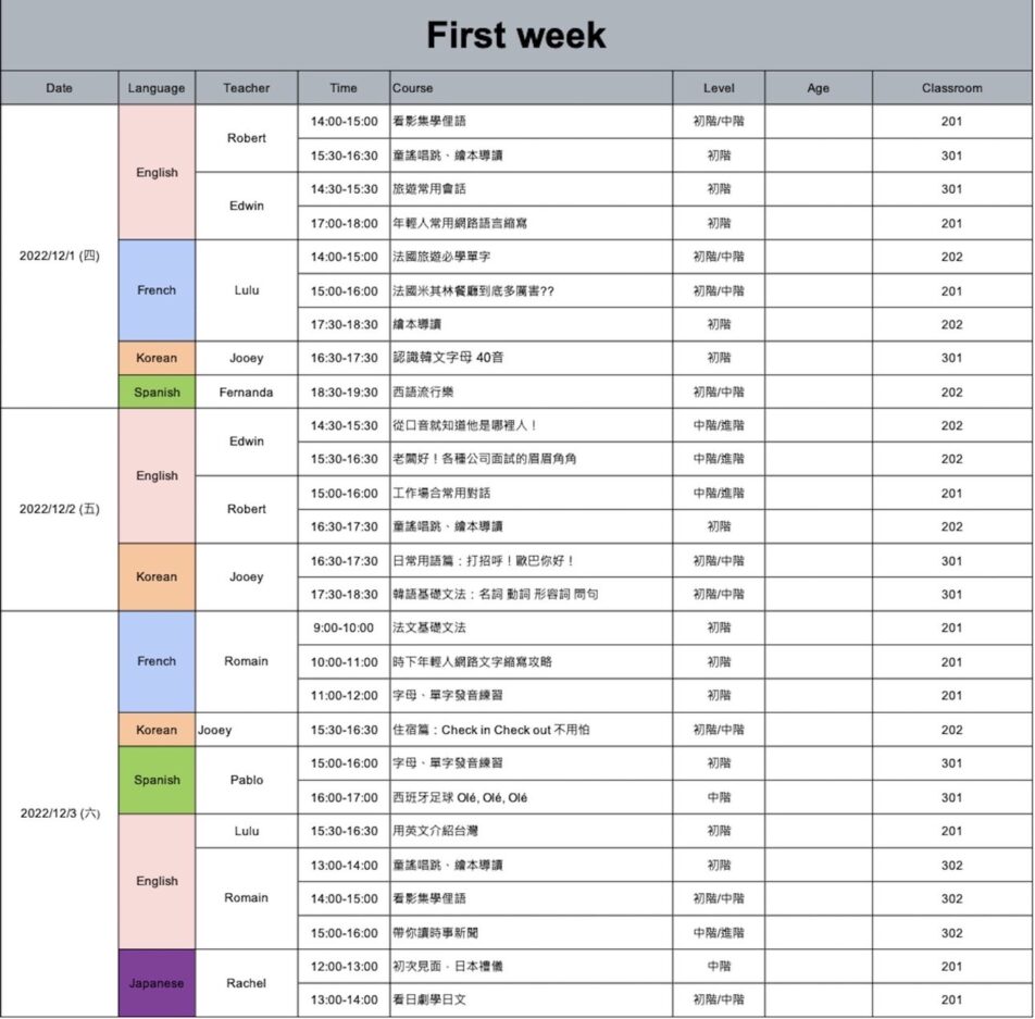 12月台中實體團課first week